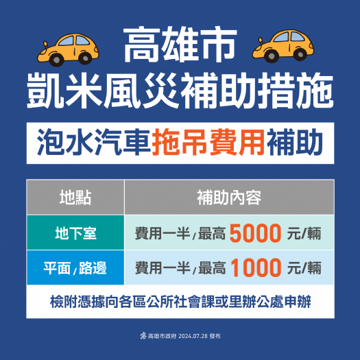 高雄市政府提供泡水車輛拖吊補助 並嚴懲不當加價行為