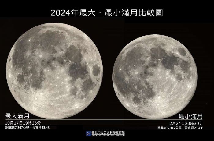 十月天象目不暇給，最亮彗星、最大滿月、土星合月及月掩星陸續登場！