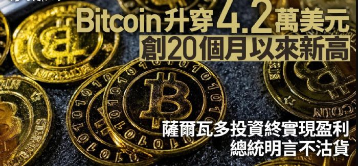 Bitcoin升穿4.2萬美元　薩爾瓦多投資終實現盈利　總統明言不沽貨