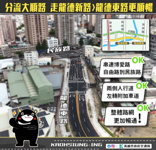 高雄新替代道路開通：龍德新路與龍德東路分流大順路車潮 提升行車順暢度