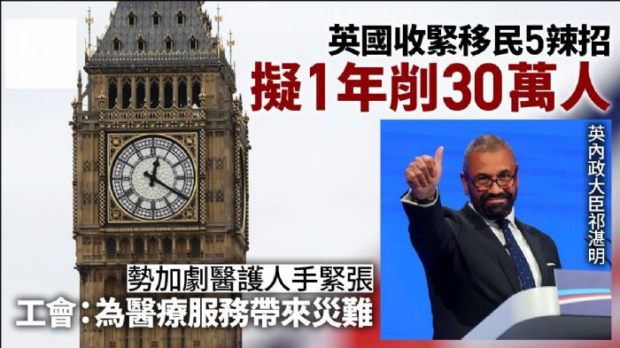 英國收緊移民｜一文看清5招　比2022年大減四成　組織憂醫護不足