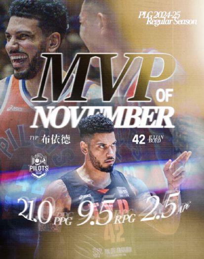 桃園璞園領航猿布依德榮獲2024-25賽季11月MVP