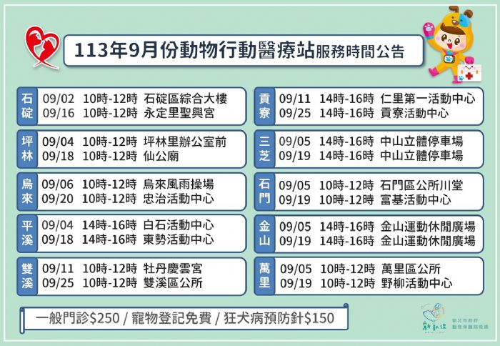 新北市行動醫療站暖心巡迴：守護毛寶貝健康，便利就在家門口