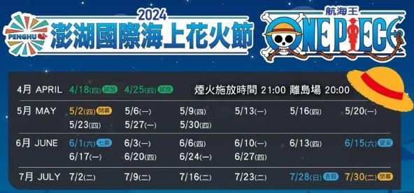 動漫迷暴動！2024「澎湖國際海上花火節」新主題曝光 「航海王」主題３大亮點搶先公開