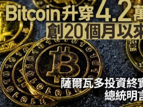 Bitcoin升穿4.2萬美元　薩爾瓦多投資終實現盈利　總統明言不沽貨