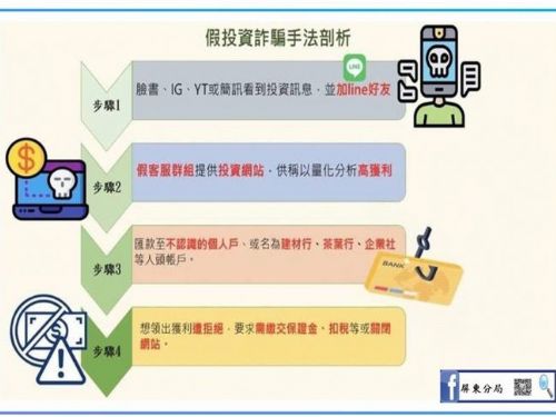 春節詐騙蠢蠢欲動 屏警空中大攔截